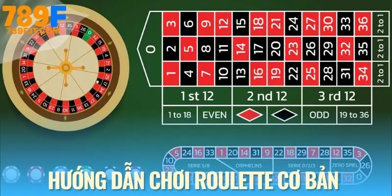 Roulette - Đẳng Cấp Khác Biệt Trong Từng Vòng Quay Tại 789F Hướng dẫn cơ bản giúp hội viên mới làm chủ mọi ván cược