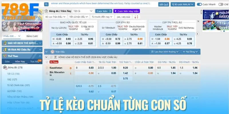 Thể Thao 789F - Sân Chơi Cực Chất Dành Riêng Bet Thủ 2025 Tỷ lệ kèo phản ánh sát tình hình thực tế